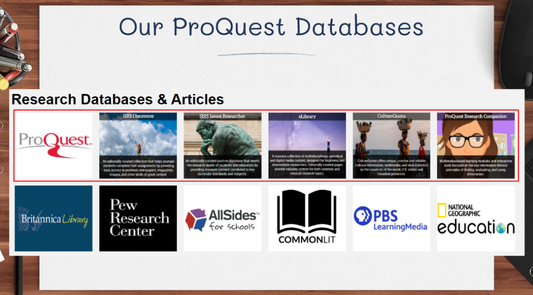 Our Proquest databases